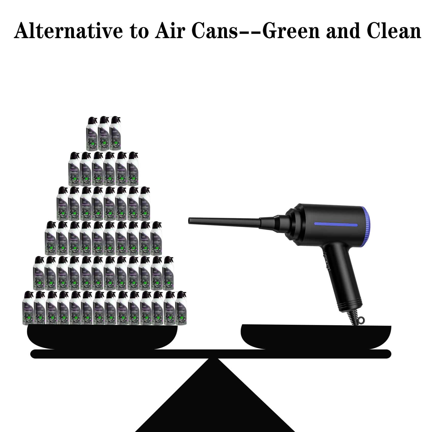 500W Cordless Electric Air Dus - Screen Cleaner Spray ulasan dan harga
